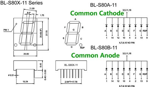 What is the Difference Between Common Anode and Common .